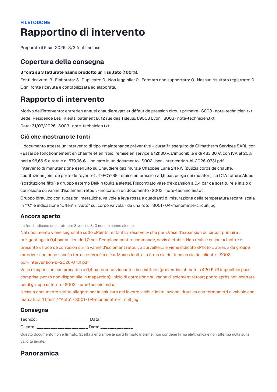 Prima pagina del rapporto di esempio