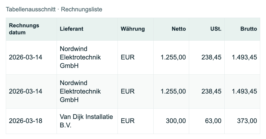 Tabellenausschnitt · Rechnungsliste